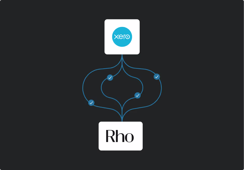Xero and Rho logos joined by a two-way sync diagram